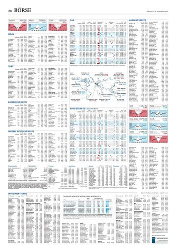 Seite RO28, Ressort Oberbayerisches Volksblatt