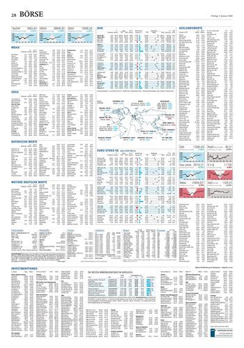 Seite RO28, Ressort Oberbayerisches Volksblatt