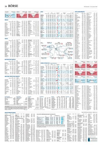 Seite RO38, Ressort Oberbayerisches Volksblatt