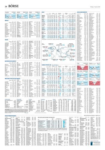 Seite RO28, Ressort Oberbayerisches Volksblatt