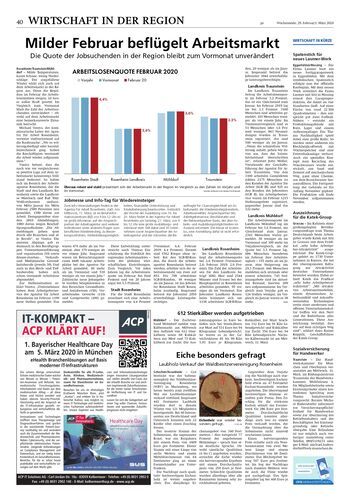 Seite RO40, Ressort Oberbayerisches Volksblatt