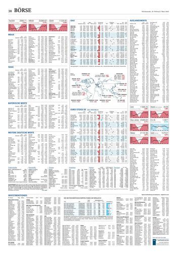 Seite RO38, Ressort Oberbayerisches Volksblatt